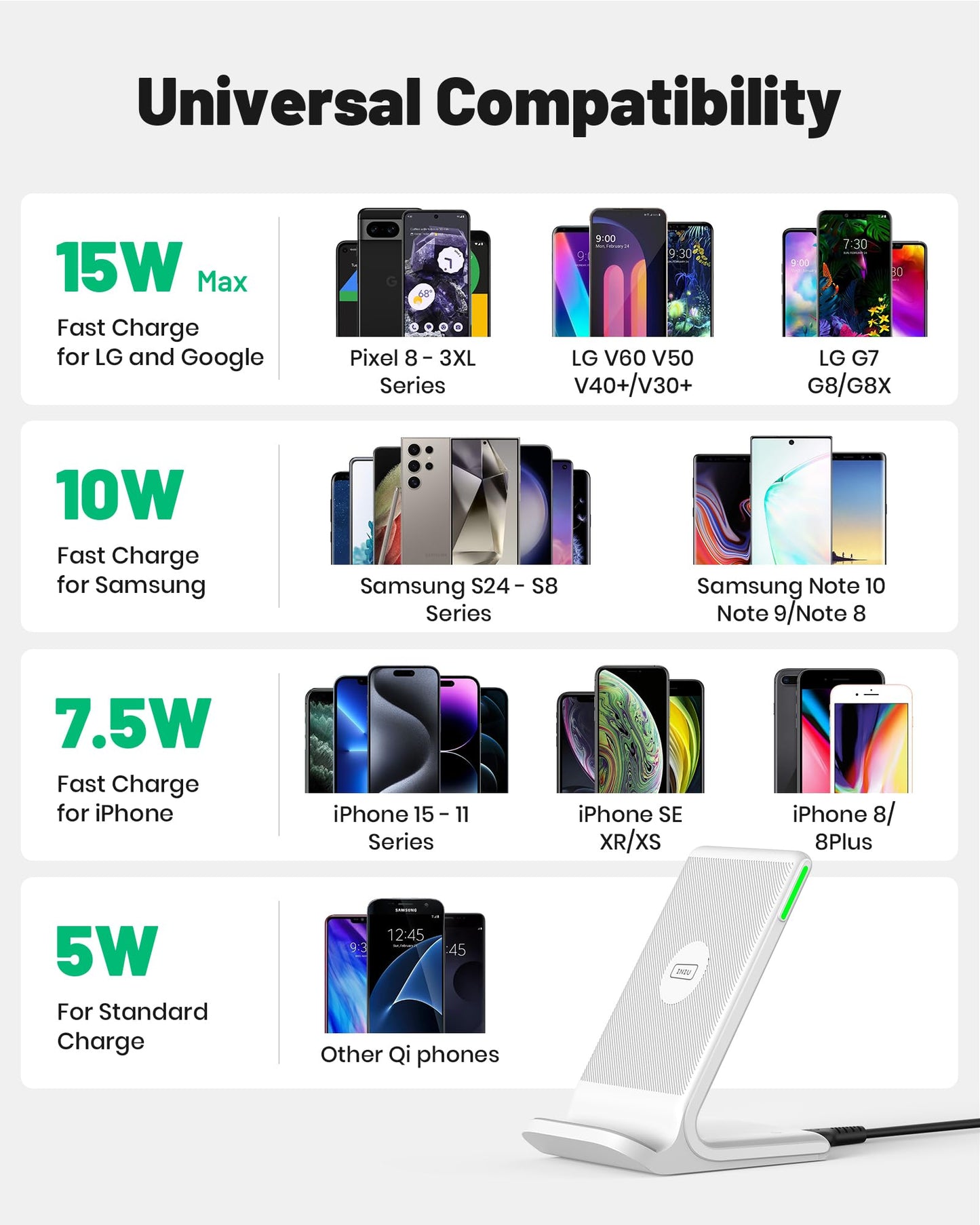 INIU GlowCharge 15W Qi Wireless Charging Station - Small Enterprise