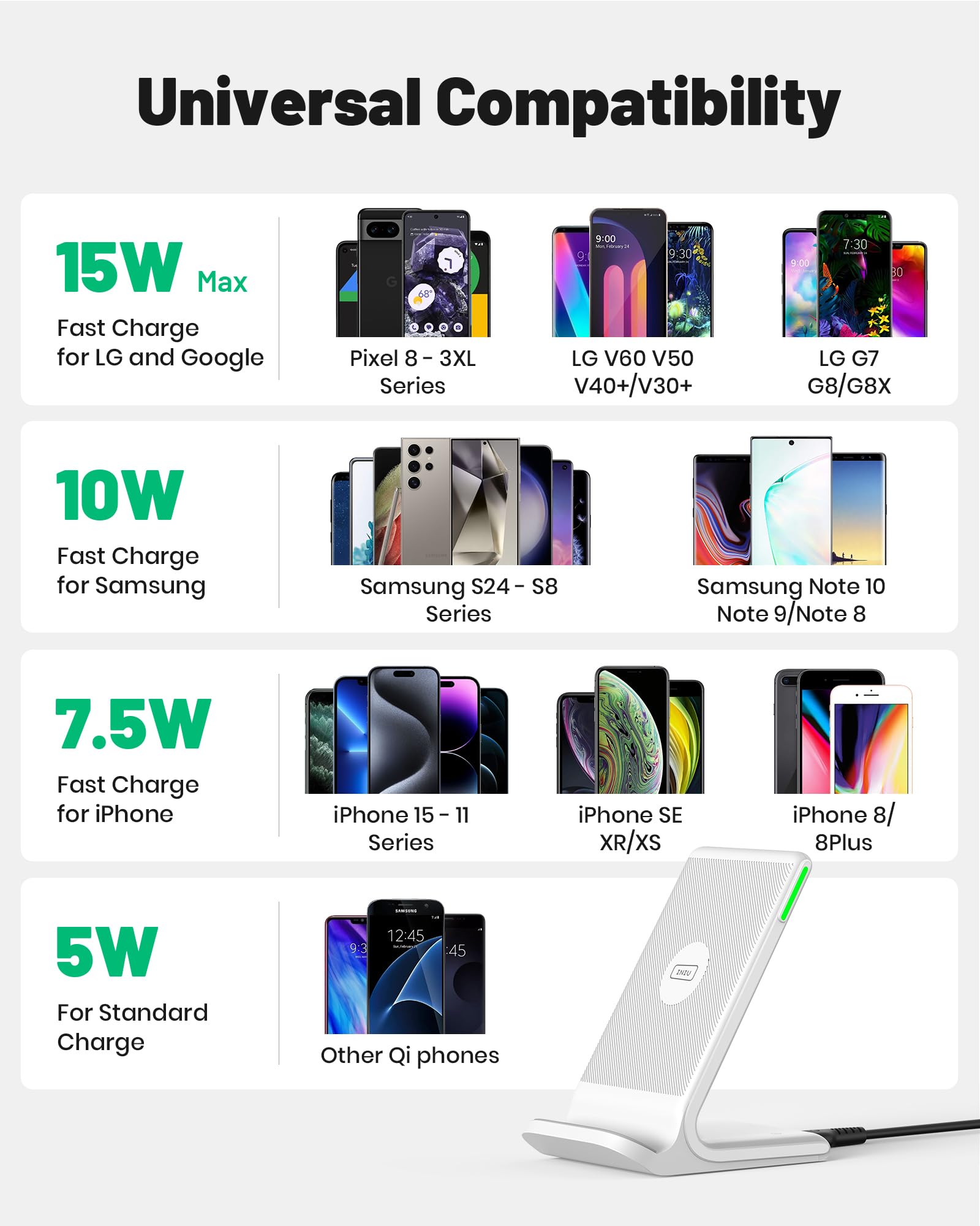INIU GlowCharge 15W Qi Wireless Charging Station - Small Enterprise