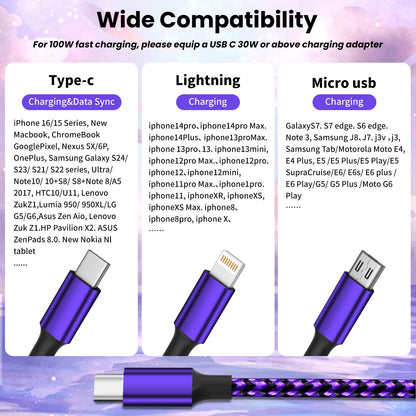 100W USB C 3-in-1 Charging Cable - Small Enterprise