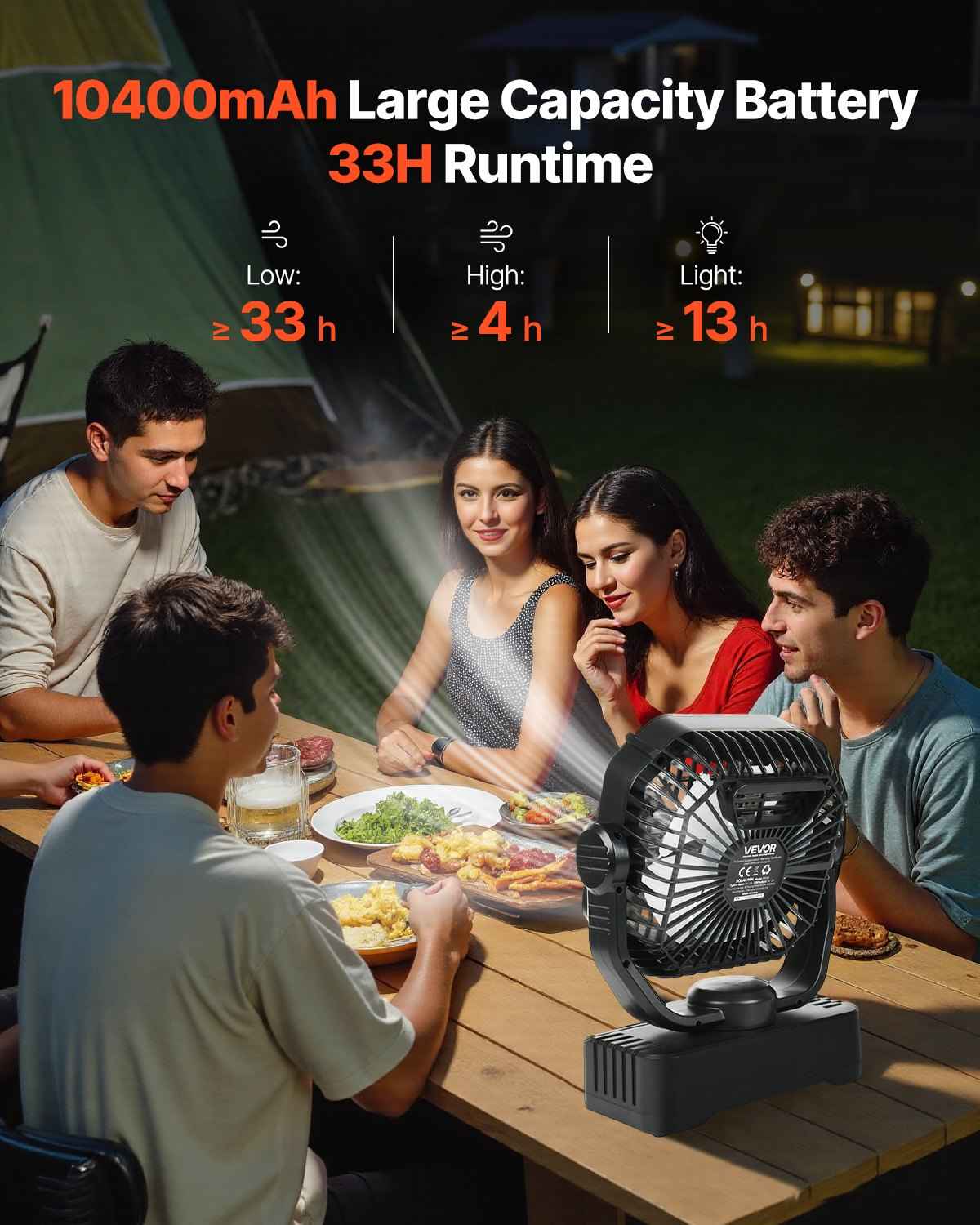 Solar Camping Fan, 10400mAh, LED Lantern, 4-Speed