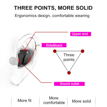 Otis TWS True Wireless Earbuds