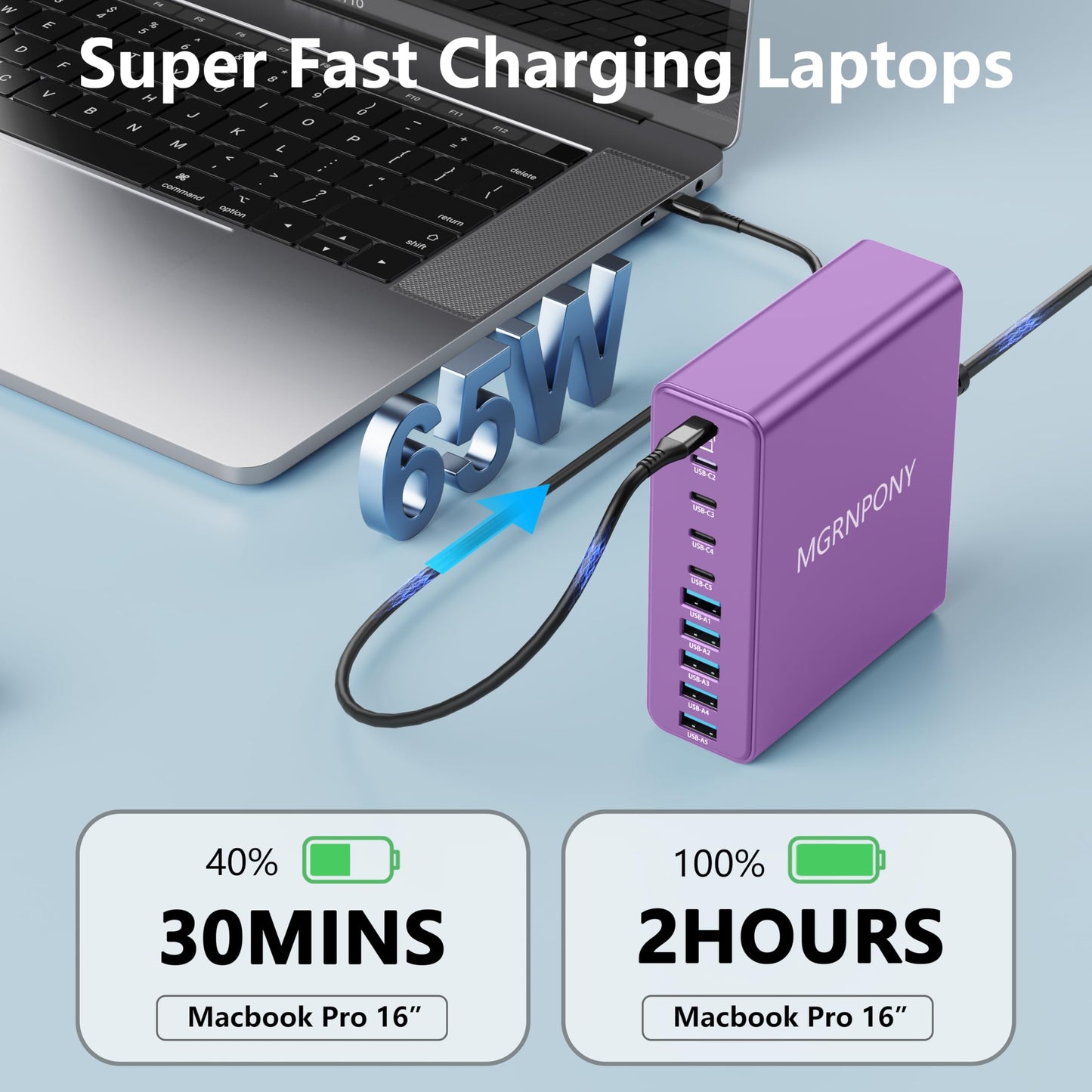 PowerHub 320: High-Speed 10-Port USB-C Charger