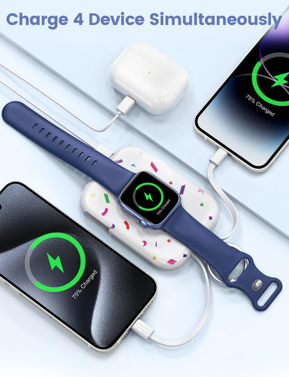 RORRY Power Pack - Small Enterprise