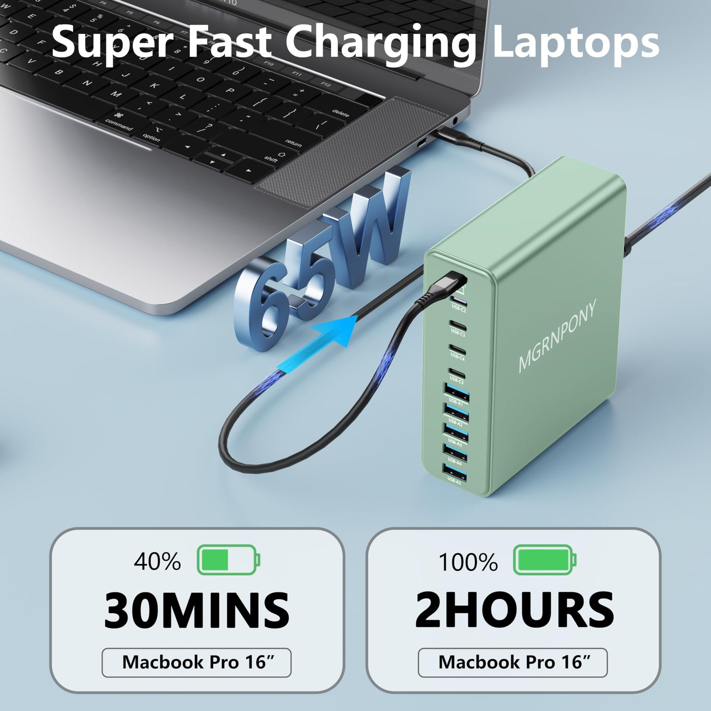 PowerHub 320: High-Speed 10-Port USB-C Charger