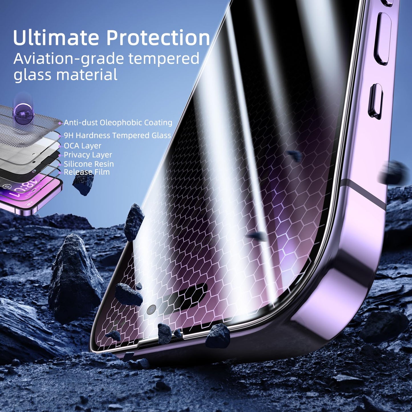 Ruwa Guard: Privacy Screen Protector for iPhone 13/14 - Small Enterprise