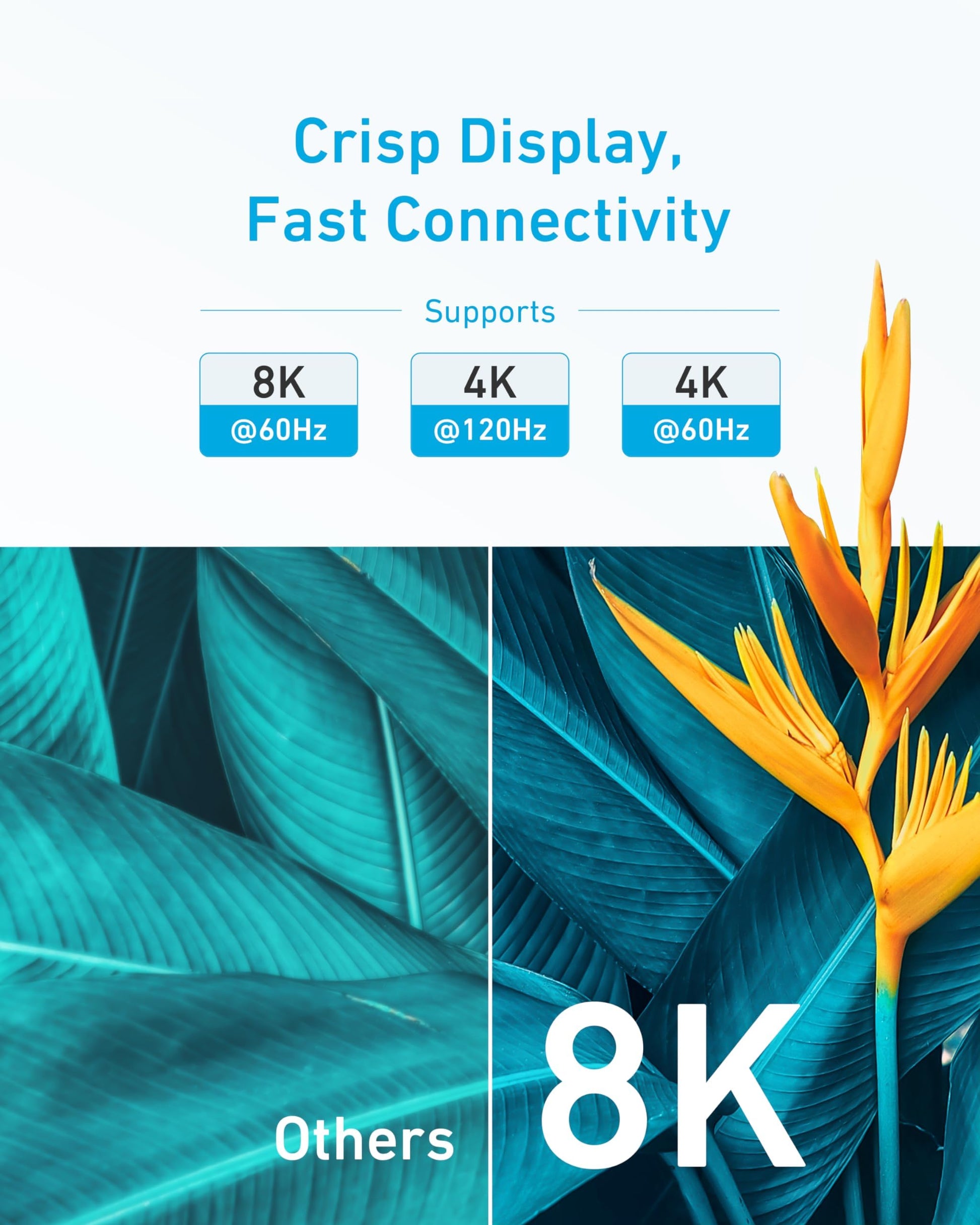 Anker HDMI Cable 8K@60Hz, Ultra HD 4K@120Hz HDMI Cord,48 Gbps Certified Ultra High-Speed,Compatible with PlayStation 5,Xbox,Samsung TVs,and More (6FT)
