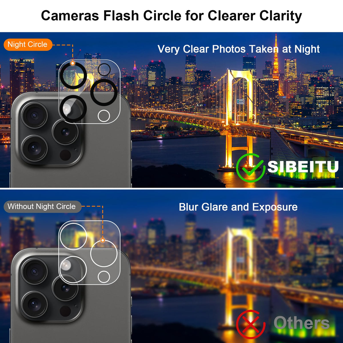 SIBEITU 3+3 Pack Screen Protector for iPhone 17 6.3 Inch Tempered Glass