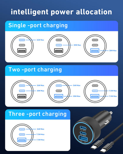 FastCharge 3-Port USB C Car Adapter 67W Power Hub - Small Enterprise