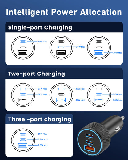 FastCharge 3-Port USB C Car Adapter 67W Power Hub - Small Enterprise