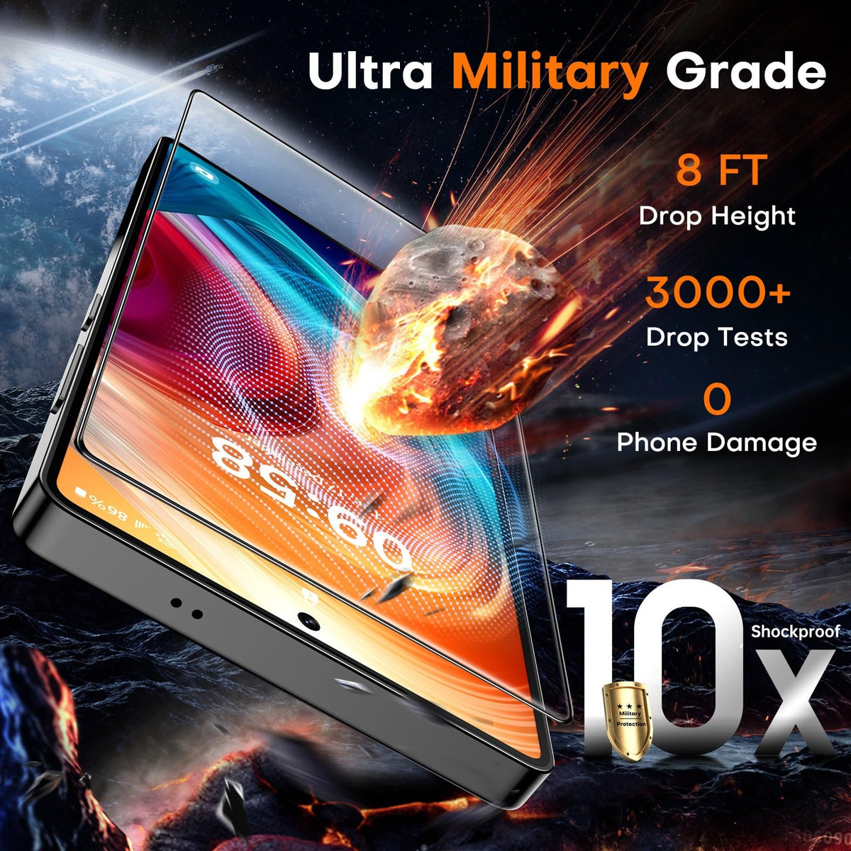 TOCOL for Pixel 10 Pro XL Screen Protector