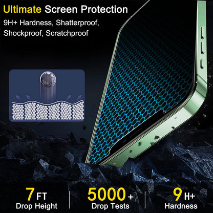 Ferilinso Privacy Screen Protector for iPhone - Small Enterprise