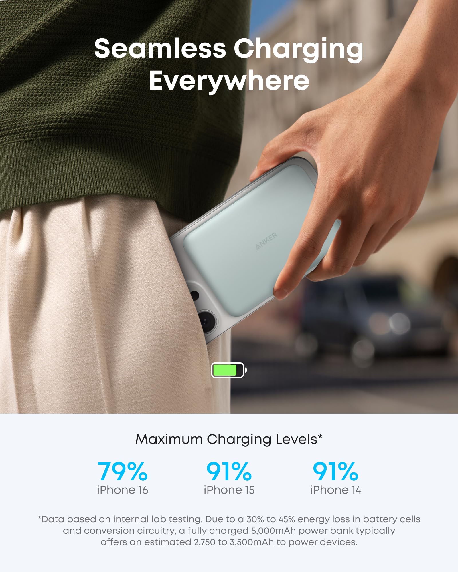 Anker Nano MagSafe Power Bank, Ultra-Slim 5,000mAh Magnetic Wireless Charging Battery, Qi2 Certified 15W Max MagSafe-Compatible Portable Charger, Ergonomic Design, for iPhone Air/17/16 Series