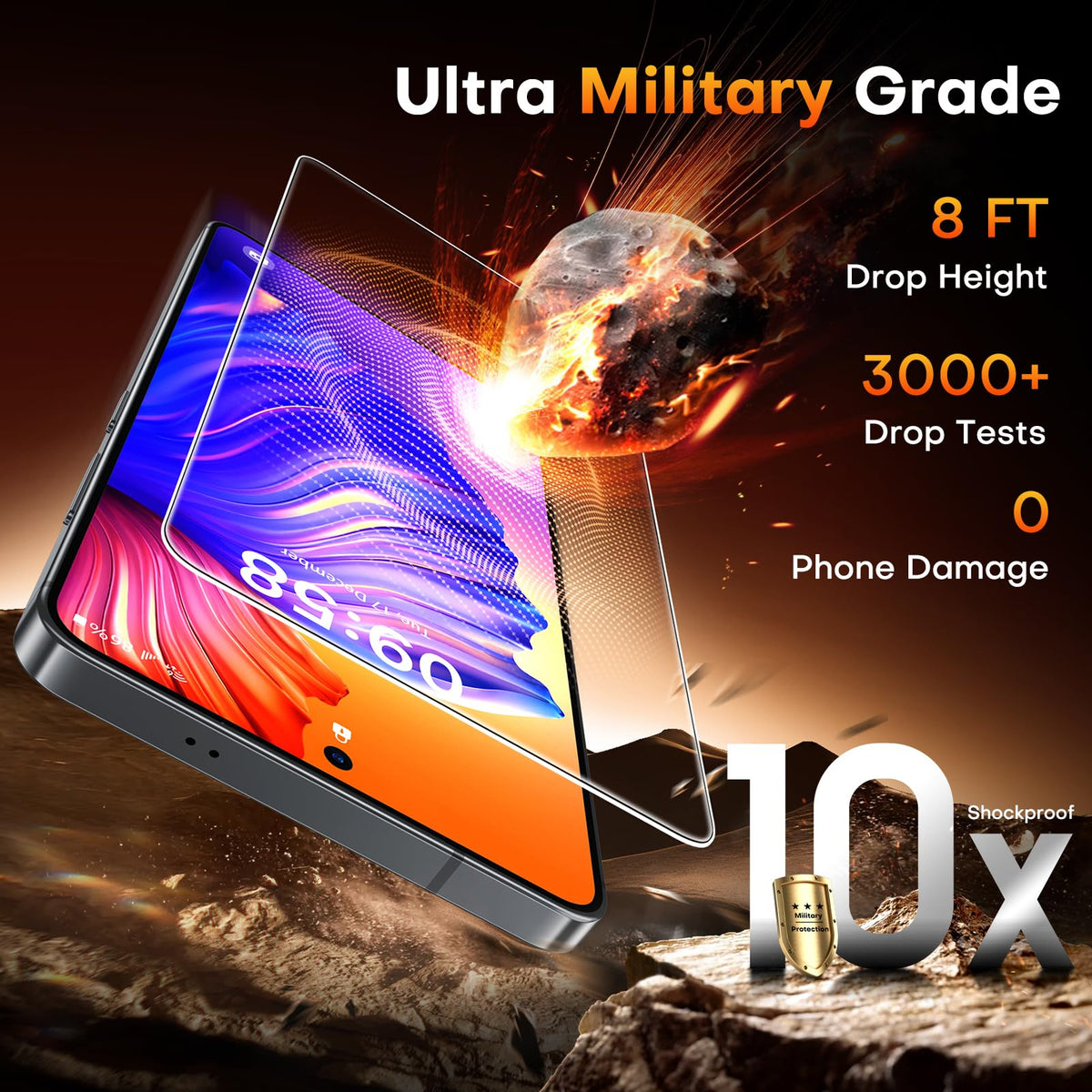 TOCOL for Pixel 10 Pro XL Screen Protector