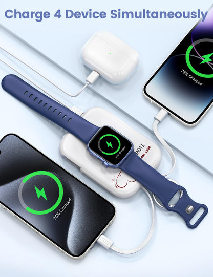 RORRY Power Pack - Small Enterprise