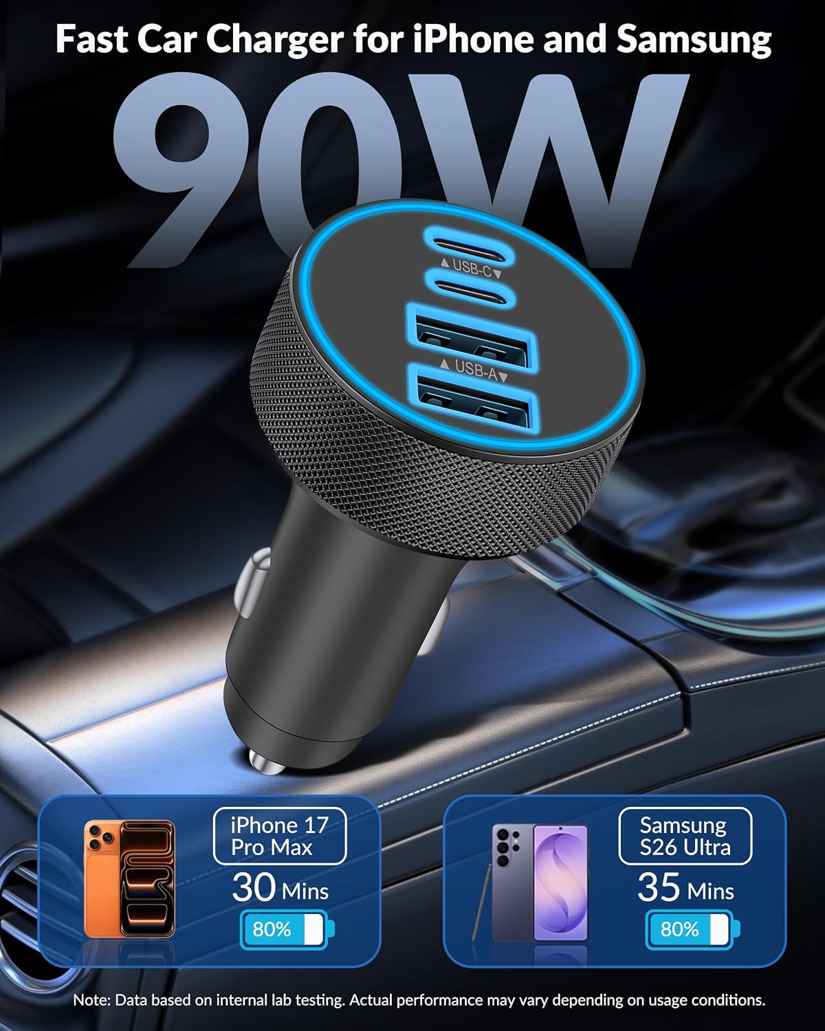USB C Car Charger, 4-Port 90W Super Fast Charging Cigarette Lighter Adapter