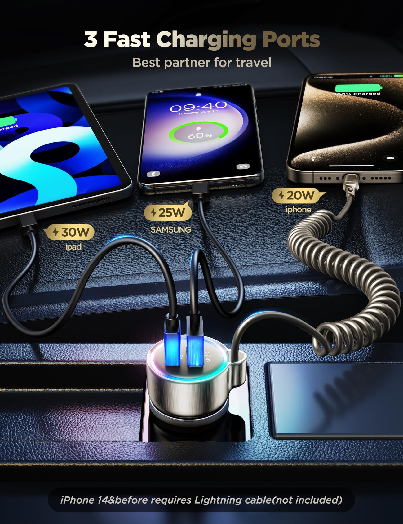 TurboCharge 72W Car Adapter: iPhone & Galaxy Ready!