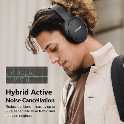SoundShield Hybrid Headphones - Small Enterprise
