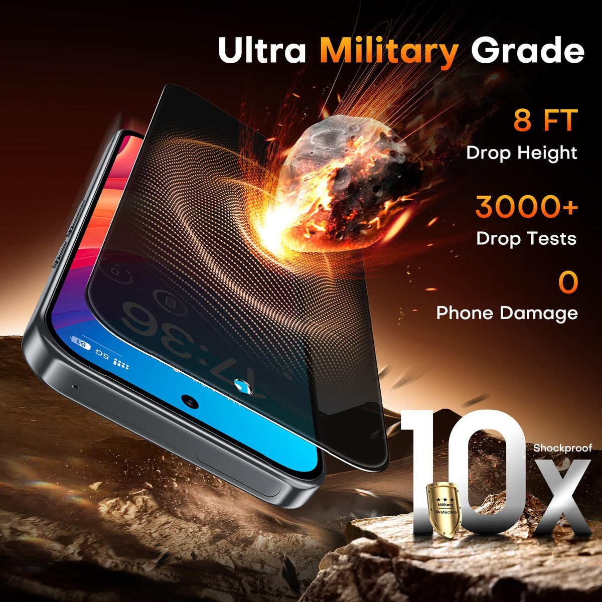 TOCOL for Pixel 10 Pro XL Screen Protector