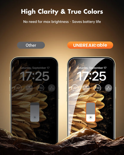 UNBREAKcable iPhone 12 Pro Max Privacy Shield 2-Pack - Small Enterprise
