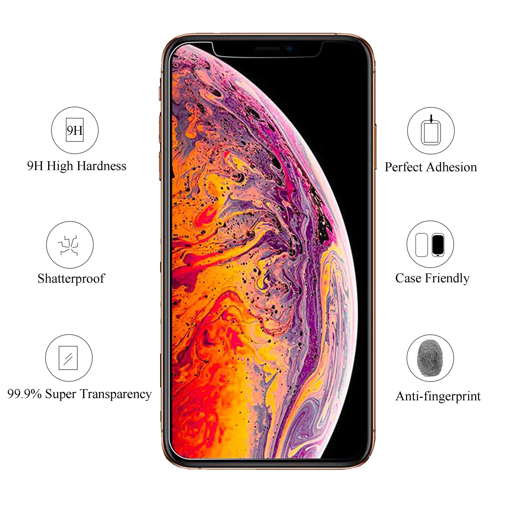 Ailun iPhone 16/15/15 Pro 6.1 Screen Protector 3-Pack