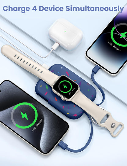 RORRY Power Pack - Small Enterprise