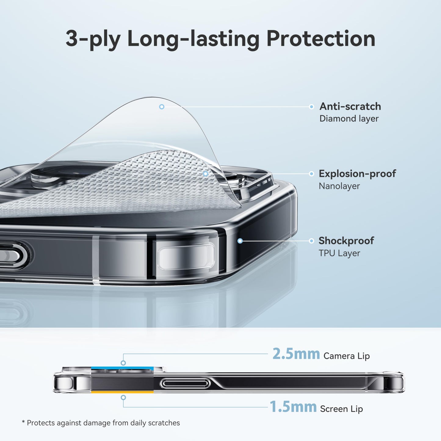 CrystalGuard i12 Pro Max Clear Case