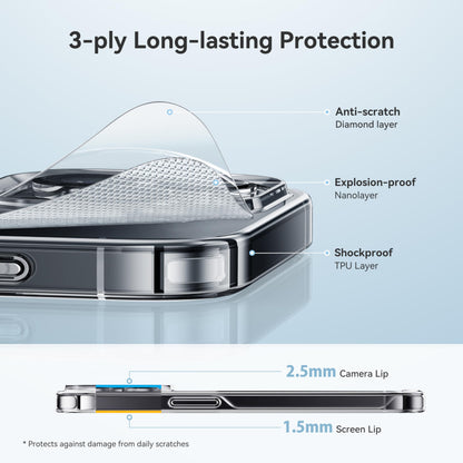 CrystalGuard i12 Pro Max Clear Case