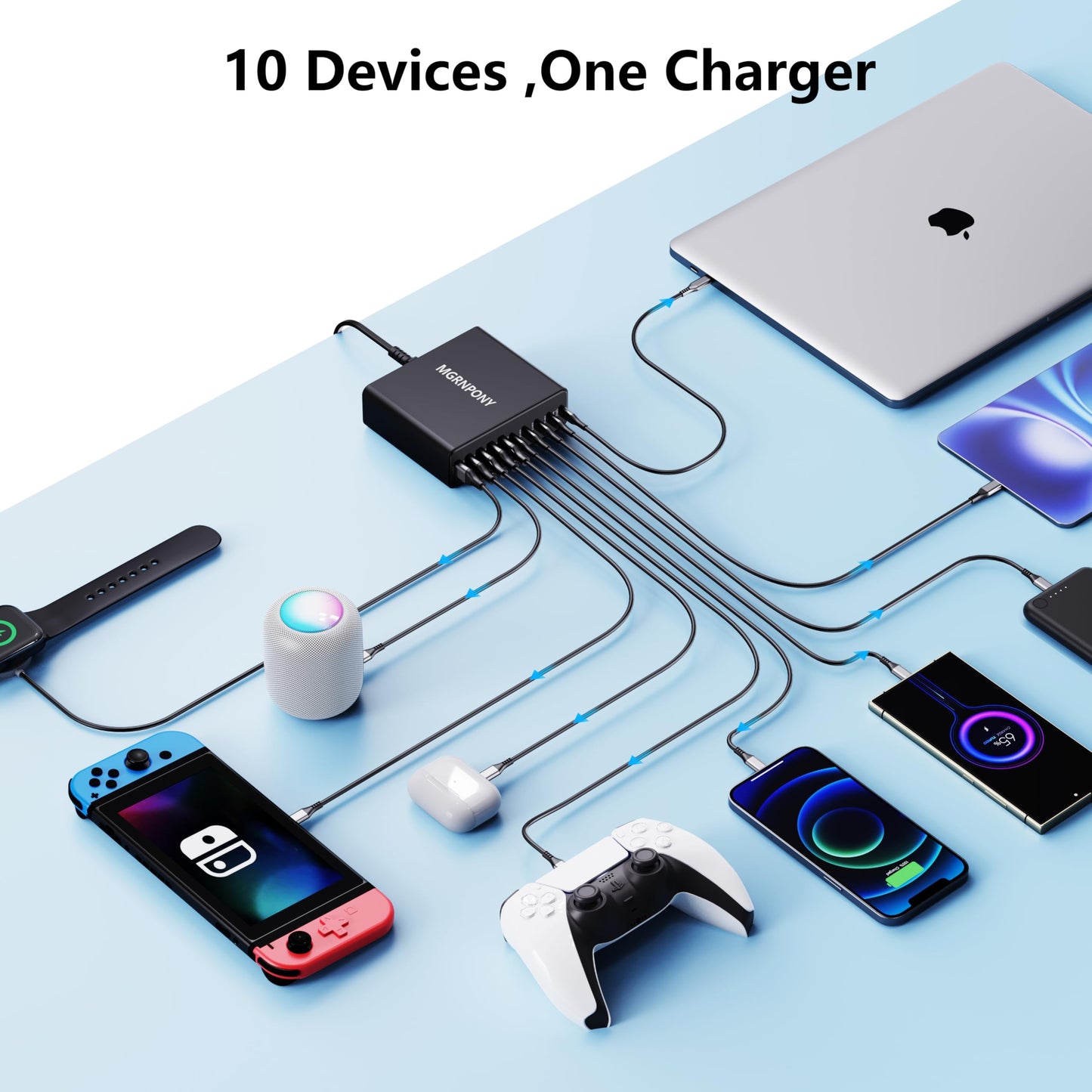 PowerHub 320: High-Speed 10-Port USB-C Charger