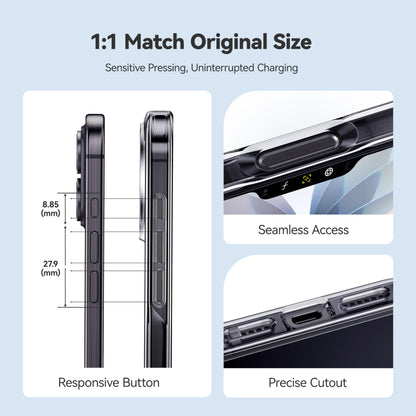 CrystalGuard i12 Pro Max Clear Case