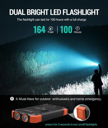BLAVOR SolarPower 10K: Fast Portable Charger & Light - Small Enterprise