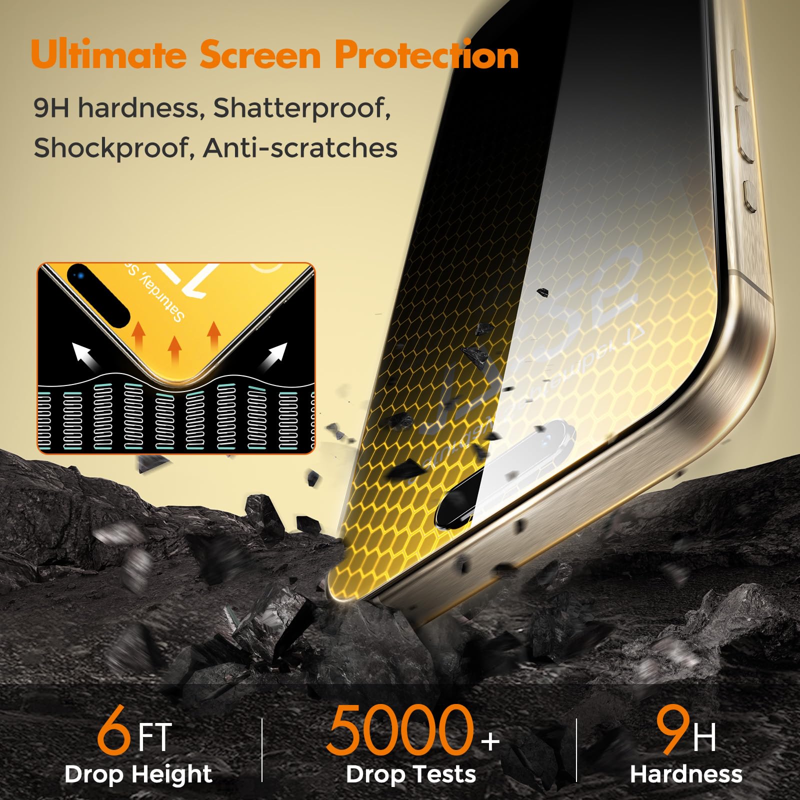 UNBREAKcable iPhone 12 Pro Max Privacy Shield 2-Pack - Small Enterprise