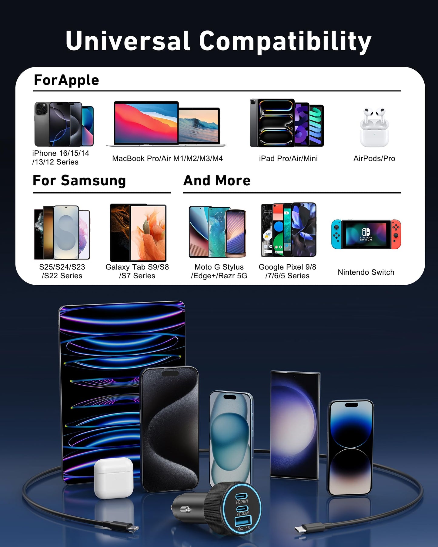 FastCharge 3-Port USB C Car Adapter 67W Power Hub - Small Enterprise