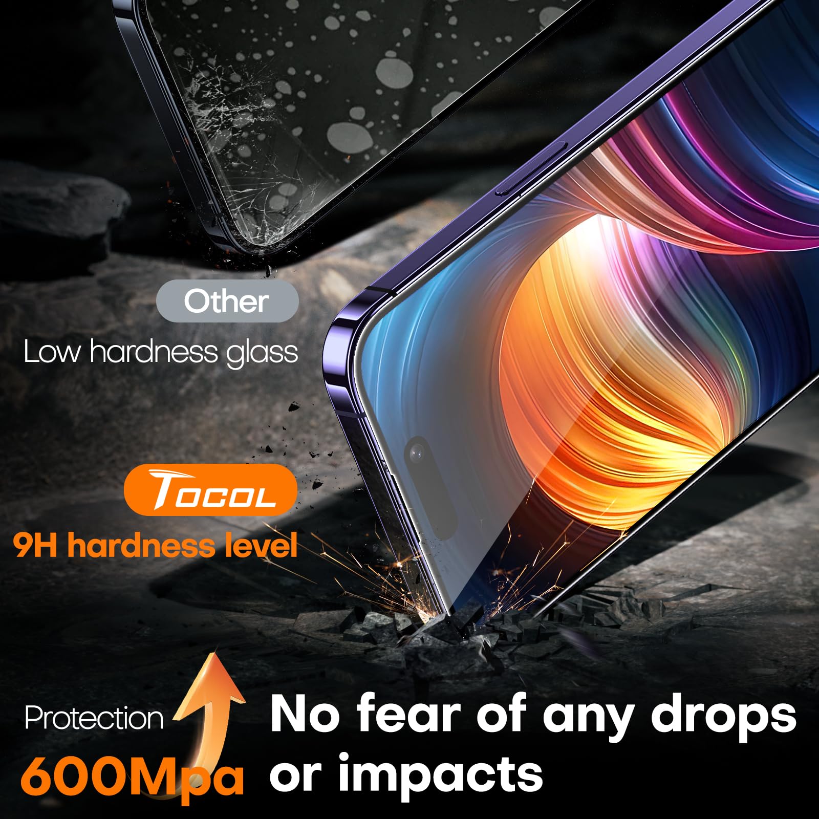 TOCOL Privacy Shield 9H Glass for iPhone 15 - 2 Pack - Small Enterprise