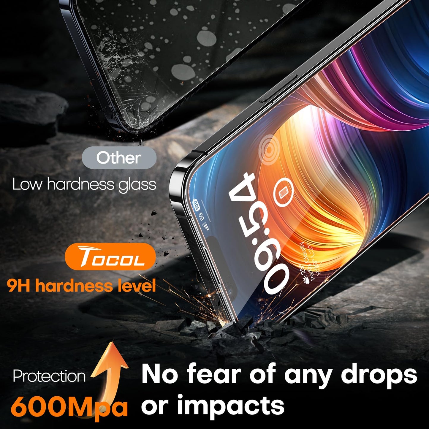 TOCOL Privacy Shield 9H Glass for iPhone 15 - 2 Pack - Small Enterprise