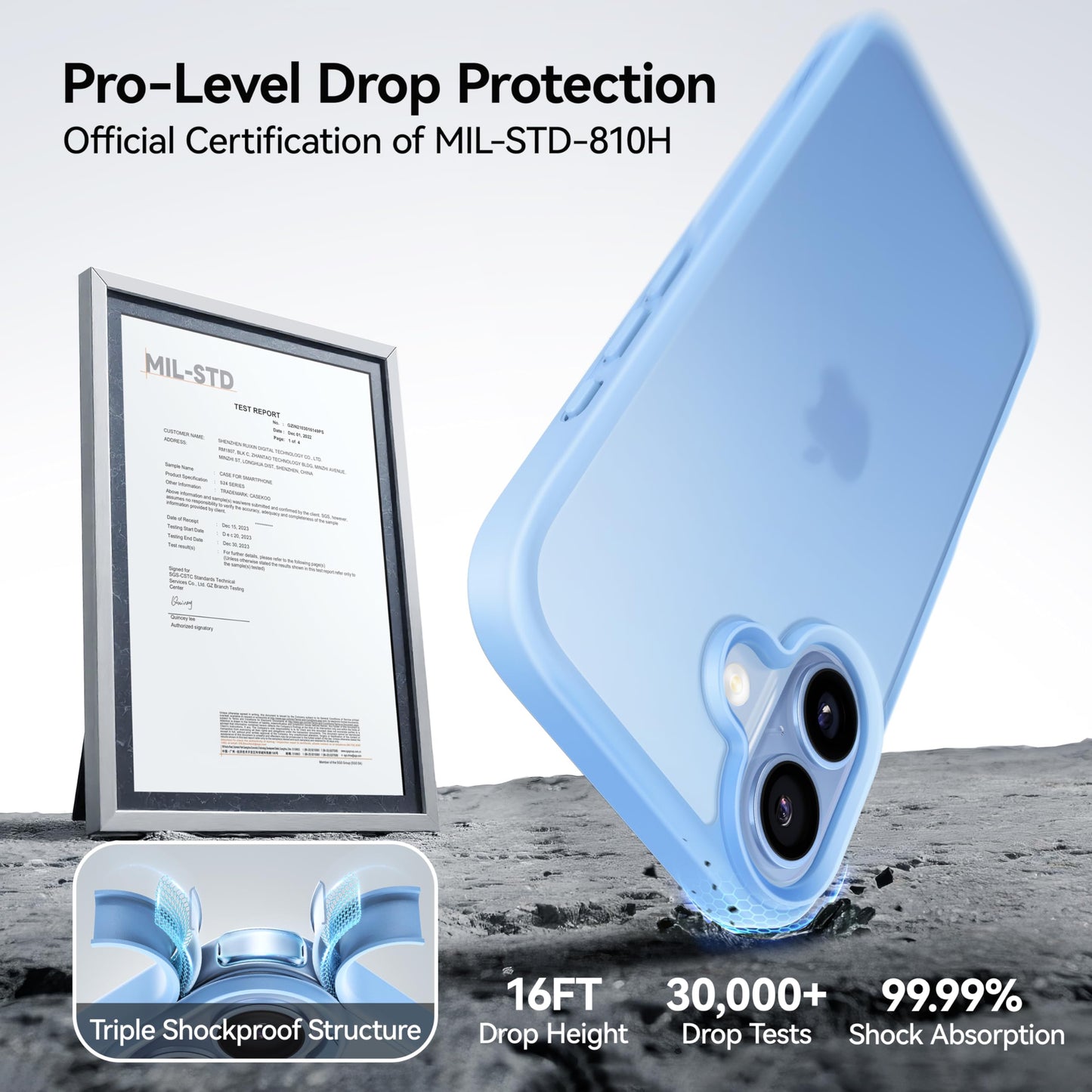 CrystalGuard i12 Pro Max Clear Case