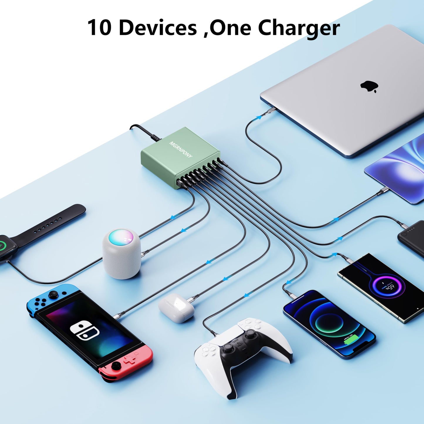 PowerHub 320: High-Speed 10-Port USB-C Charger
