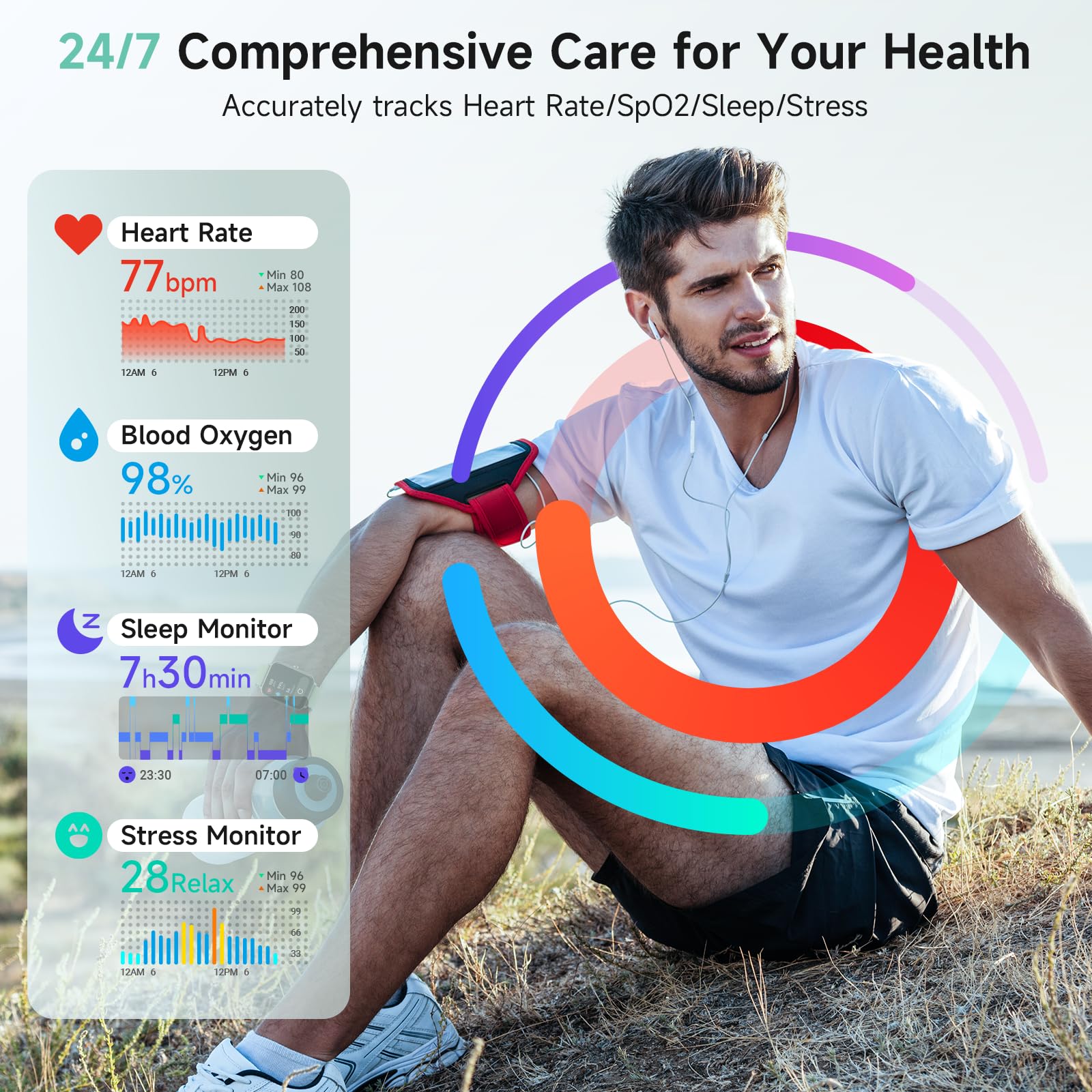 FemmeFit Smartwatch: Alexa, Waterproof, 100+ Sports - Small Enterprise