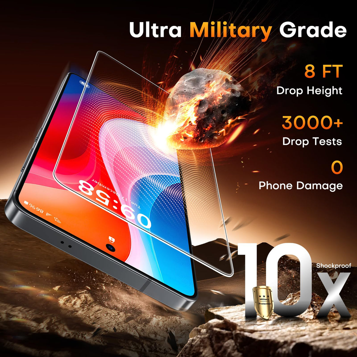 TOCOL for Pixel 10 Pro XL Screen Protector