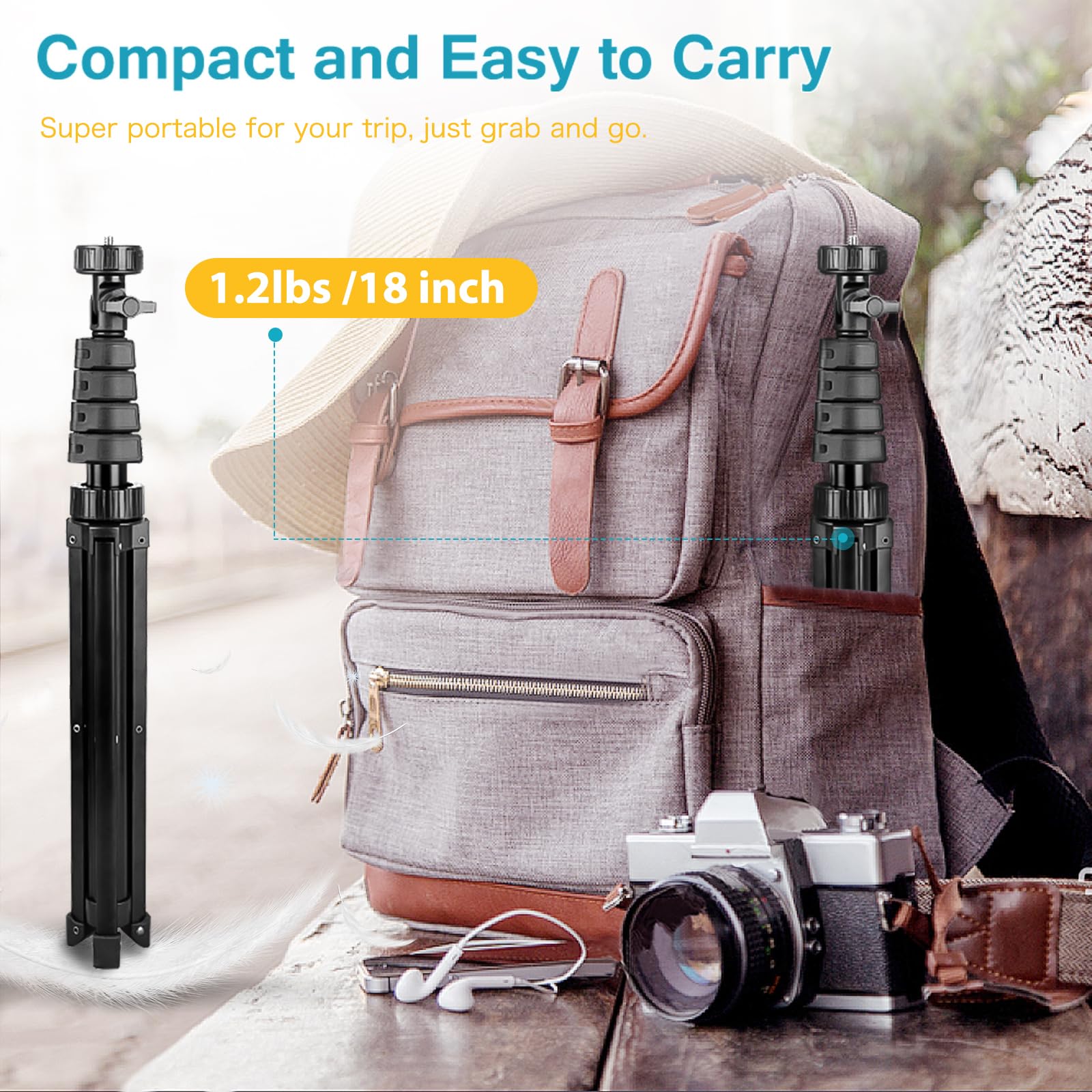 Aureday FlexiTripod - Small Enterprise