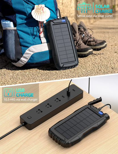 SunBoost Charger - Small Enterprise