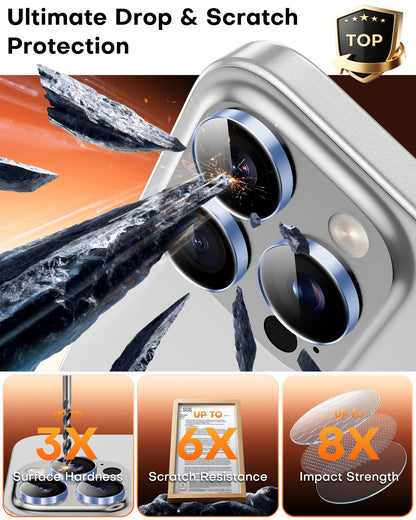 TOCOL Camera Lens Protector for iPhone 17 Tempered Glass HD Individual Scratch Resistant Camera Cover Accessories Case Friendly 2 Pack（Clear）
