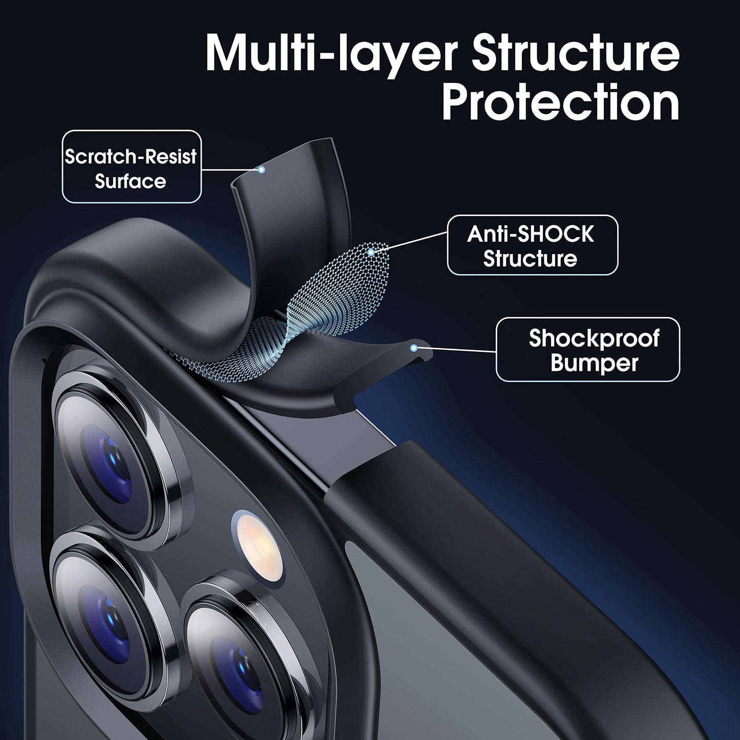 CrystalGuard i12 Pro Max Clear Case