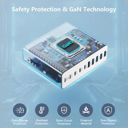 PowerHub 320: High-Speed 10-Port USB-C Charger