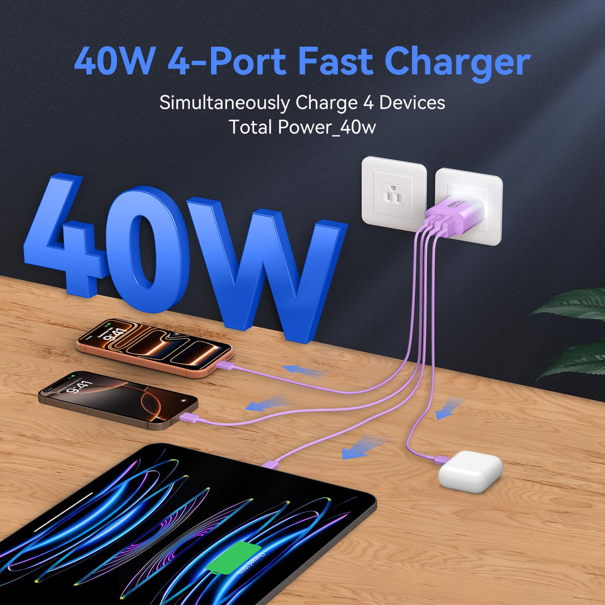 USB C Wall Charger Block, 40W USB Type C iPhone Charger Fast Charging Block