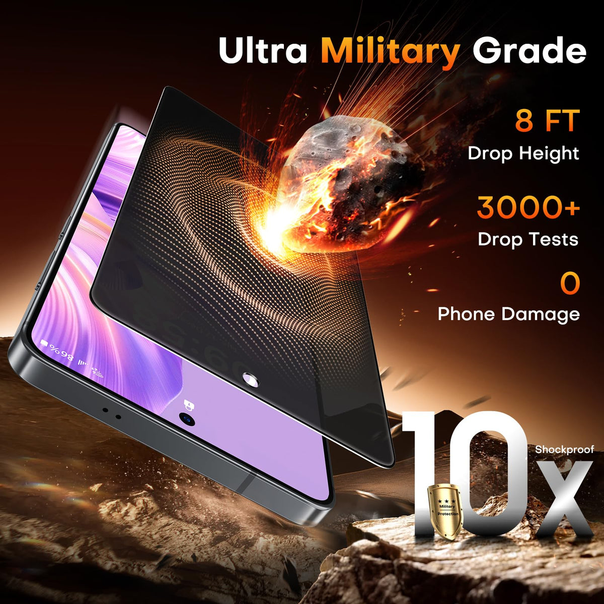 TOCOL for Pixel 10 Pro XL Screen Protector