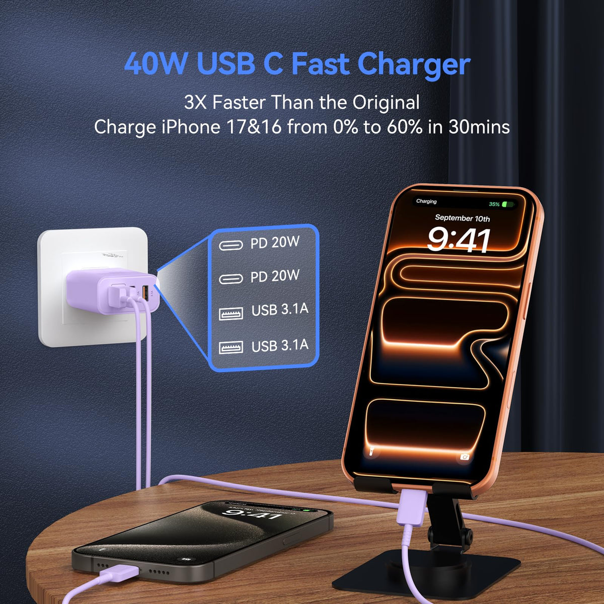USB C Wall Charger Block, 40W USB Type C iPhone Charger Fast Charging Block