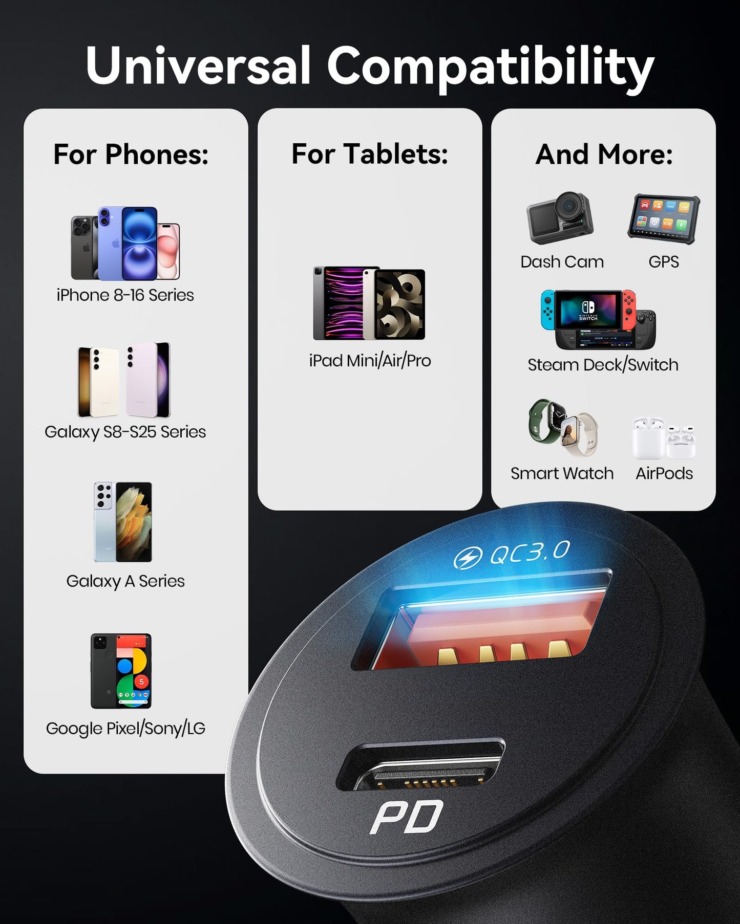 INIU 60W Turbo Car Charger: Fast Charge Adapter +