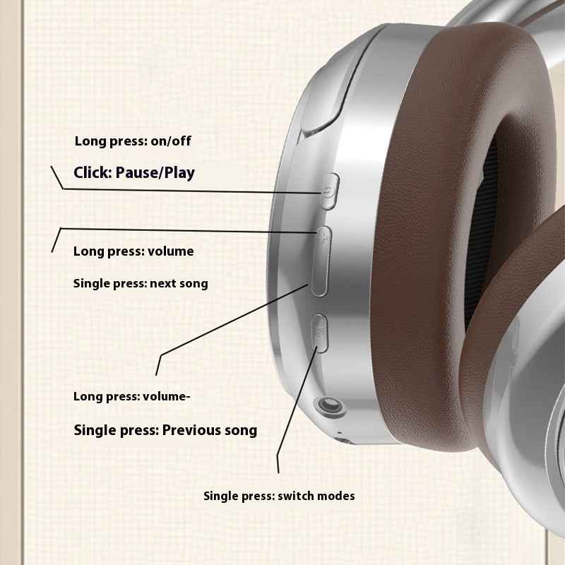 Retro Metal Bluetooth Sport Wireless Headset 53