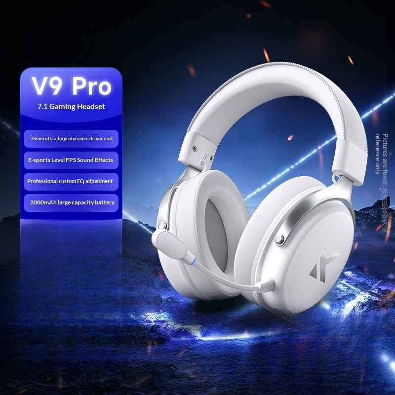 Over-Ear Bluetooth Gaming Headset with Four Modes