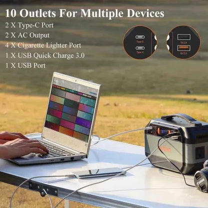 GOFORT 330W Portable Power Station & Solar Panel